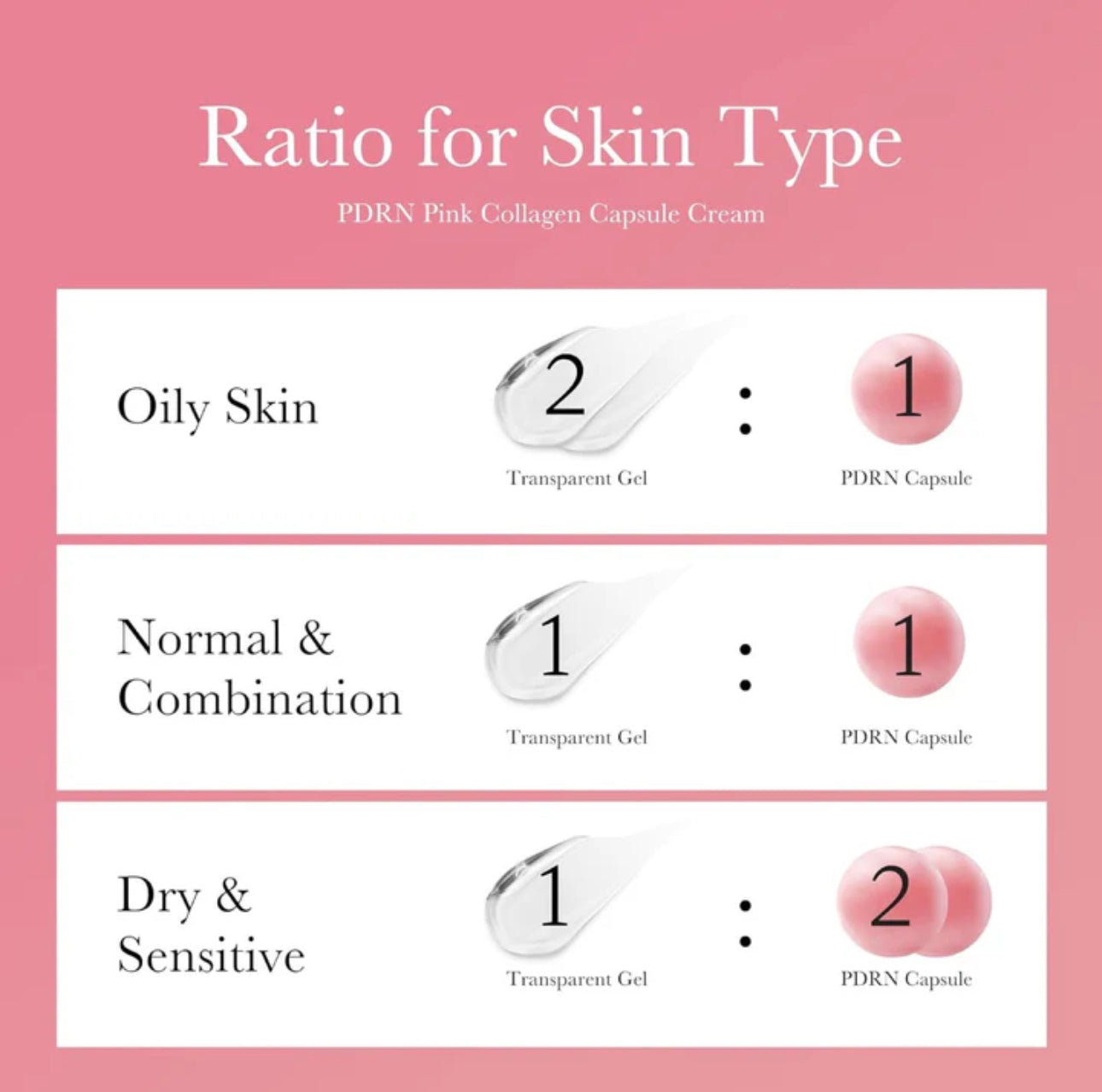 Medicube Salmon DNA PDRN Pink Collagen Capsule Cream