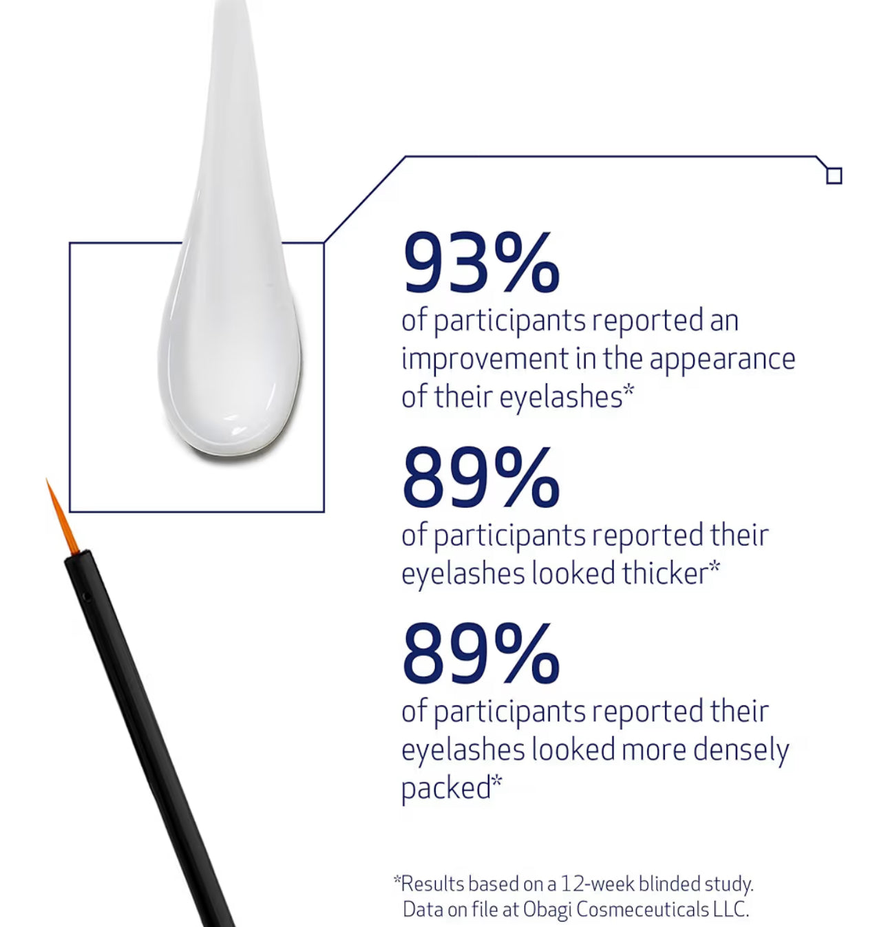 Obagi Medical Nu-Cil Eyelash Enhancing Serum